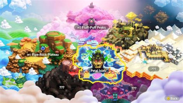 How Many Worlds Are There?