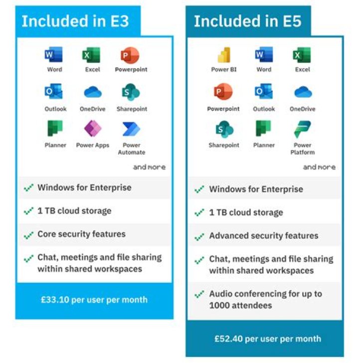 How Microsoft Can Steal the Show at E3 2018