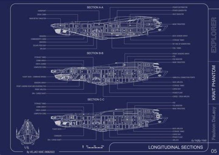 Lost Ark: How to Use Ship Blueprints
