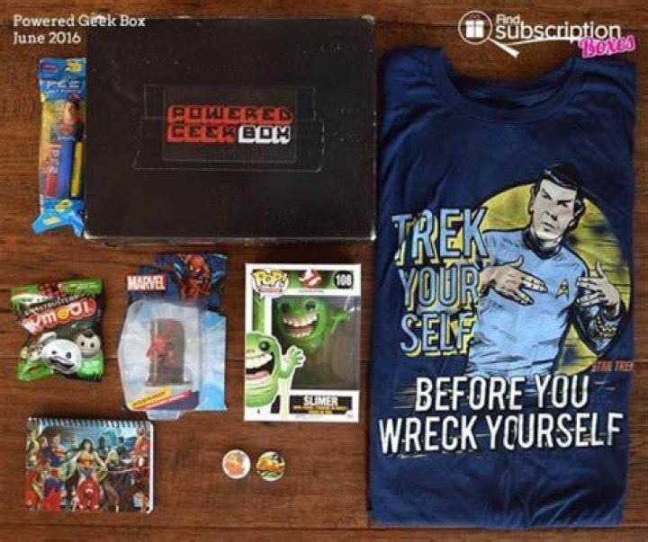 Powered Geek Box: June 2016 Review
