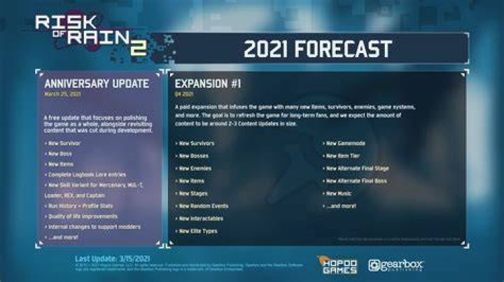 Risk of Rain 2 Announces 2021 Content Roadmap and Paid DLC