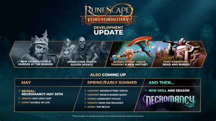 RuneScape January 24 Update Patch Notes