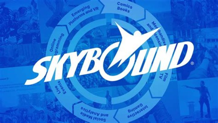 Skybound