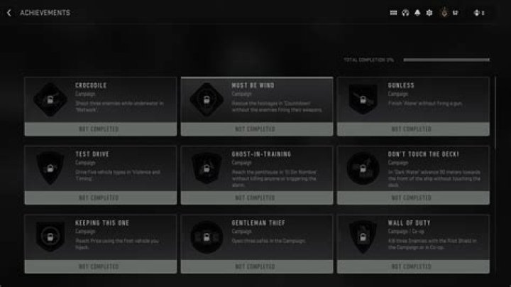The Quarry: All Achievements List