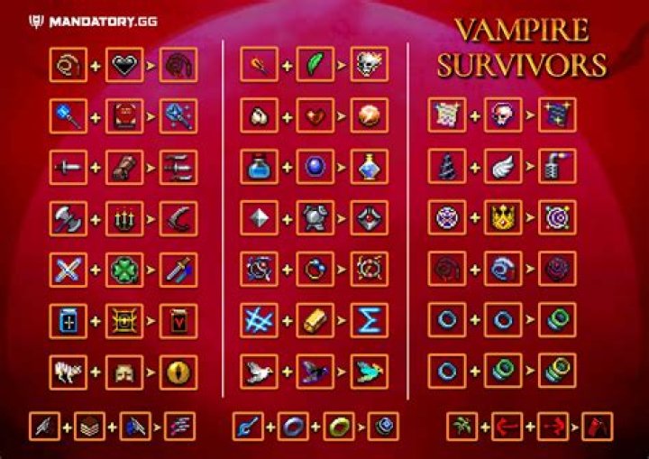 Vampire Survivors 0.2.10 Update Patch Notes